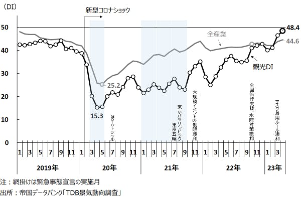 r2023051101a.png