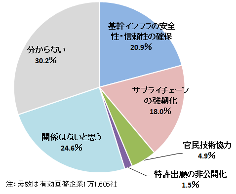 sp2022070701.png