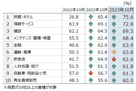 sp2023111402_3.png