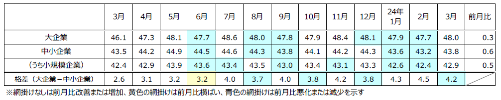 ets20240305.png