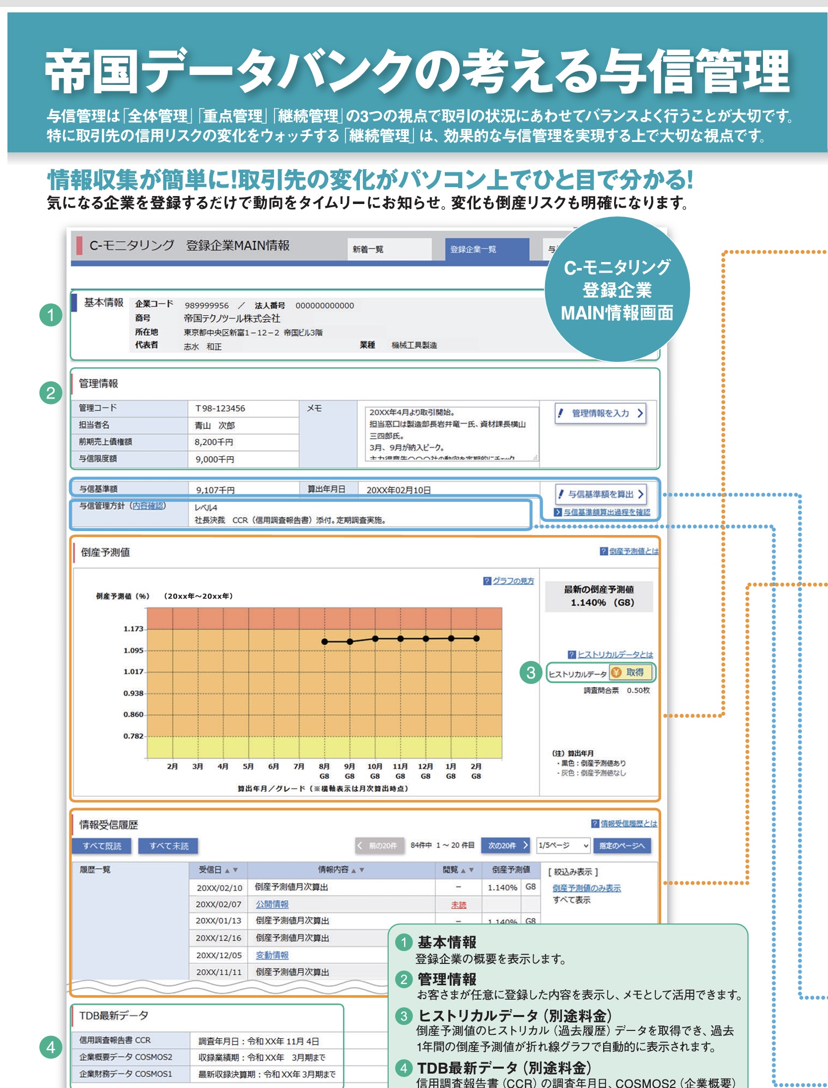 インターネット企業情報サービス COSMOSNET｜株式会社 帝国