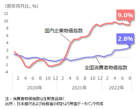 col2022092901.png