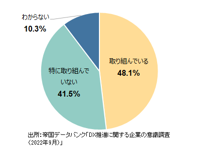 sp20221128a.png