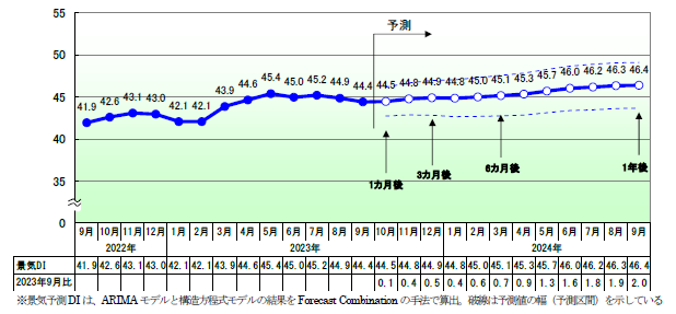 ets20230902.png