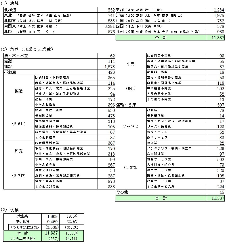 ets20220611.jpg