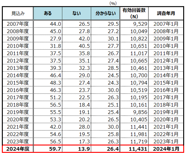 sp2024022101.png