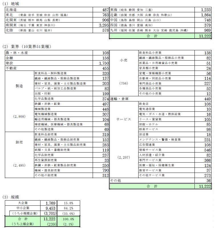 ets202404zokusei.png
