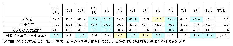 ets20221003kibo.png