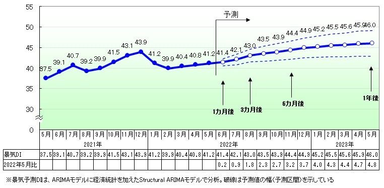 ets20220502.jpg