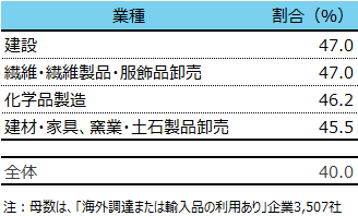 sp2023012704.png