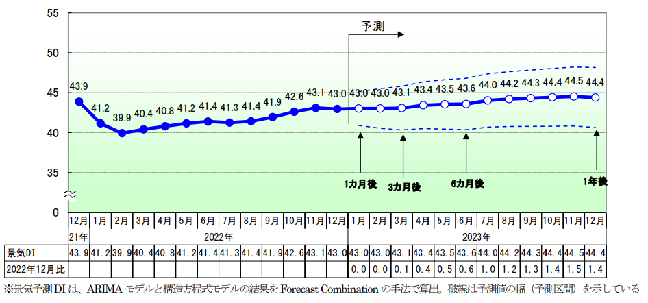 ets20230102new.png