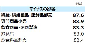 sp20220815b.png