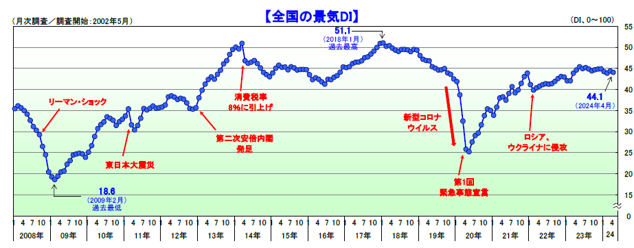 ets20240401.png