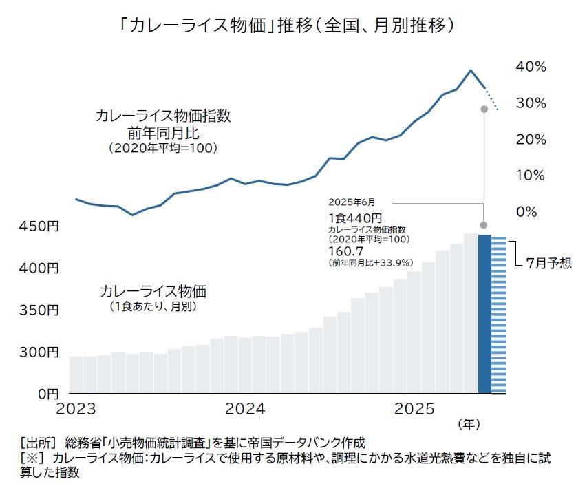 2024年 帝国データバンク会社年鑑 104版 帝国データバンク会社年鑑｜株式会社 帝国データバンク[TDB]
