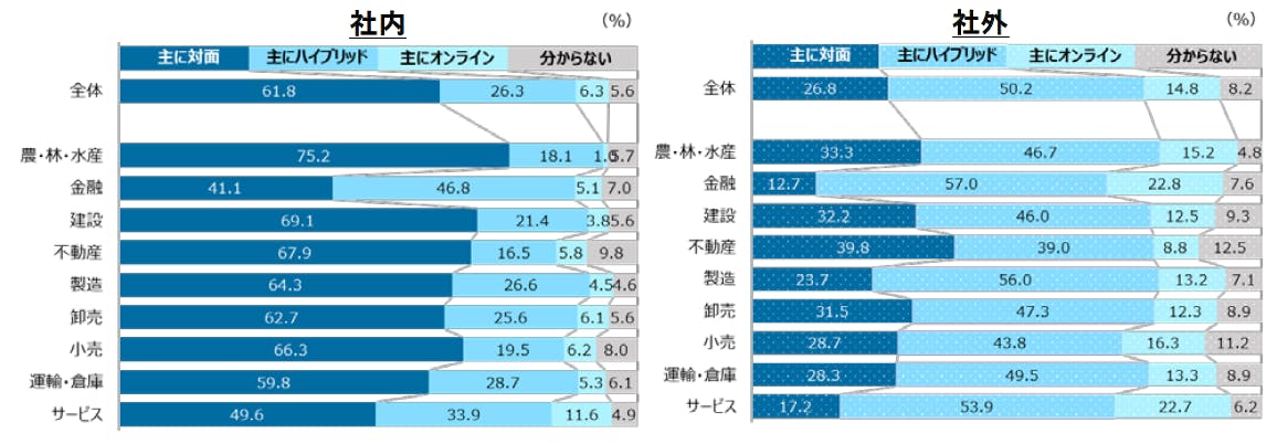 sp2023042503gyoukai.png
