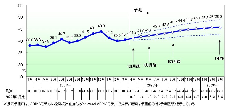 ets20220302.jpg