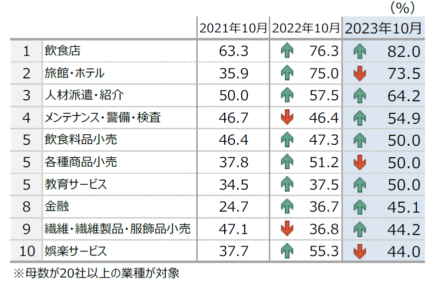 sp2023111402_6.png