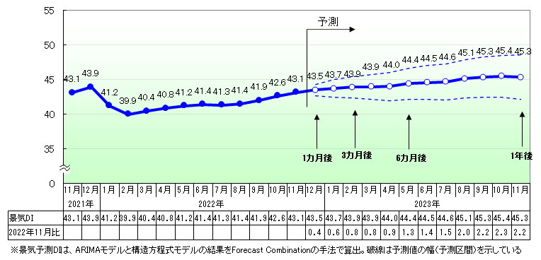 ets20221102.png