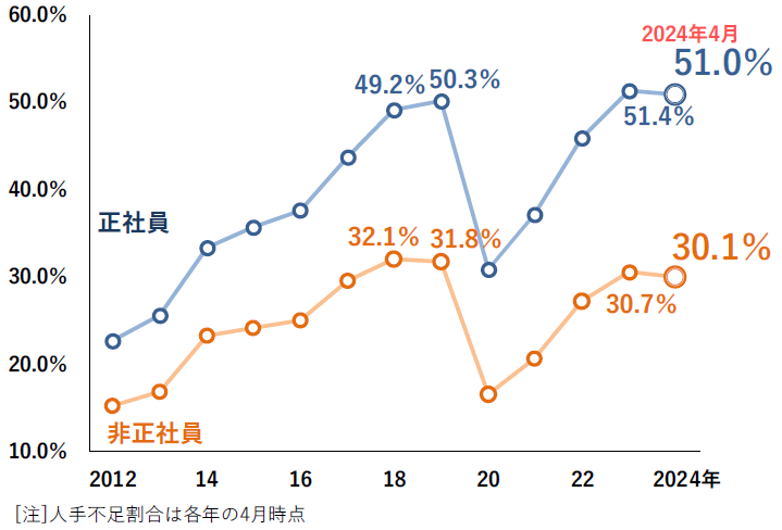 sp20240502_2.png