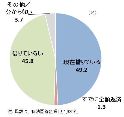 sp2022092801.png