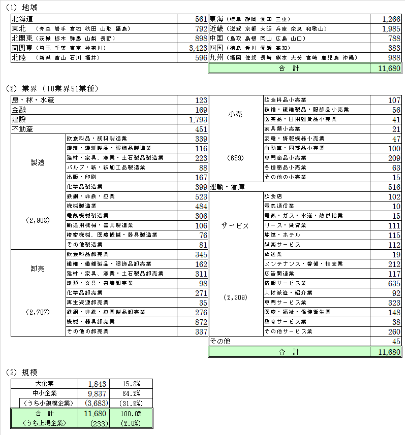 ets2023010X属性.png