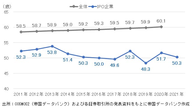sp2021122904.png