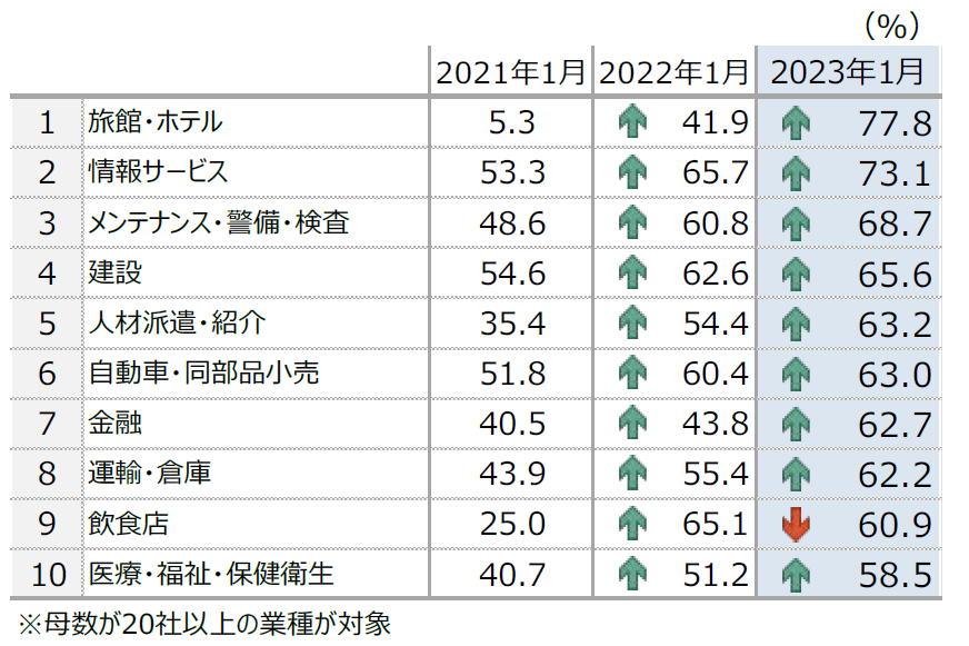 sp2023021702.png
