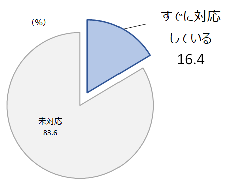 sp2023062100.png