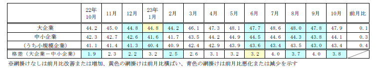 ets20231003kibo.png
