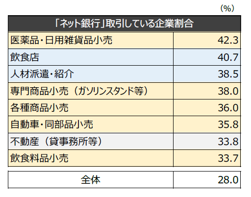 sp2023032804gyoushu.png