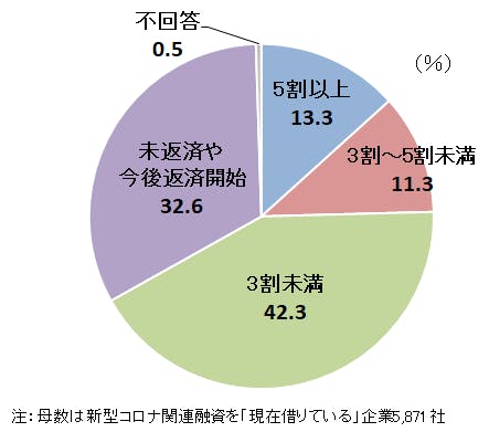 sp2022092803.png