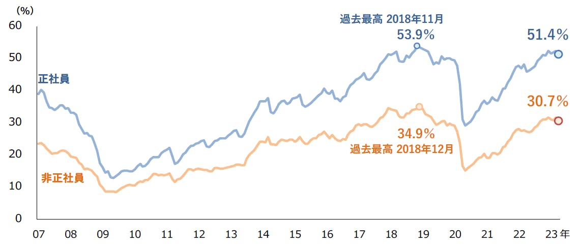 sp2023050201new.png