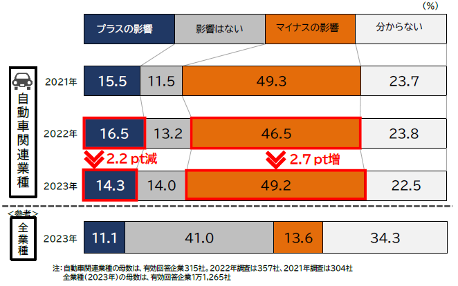 sp2023100501.png