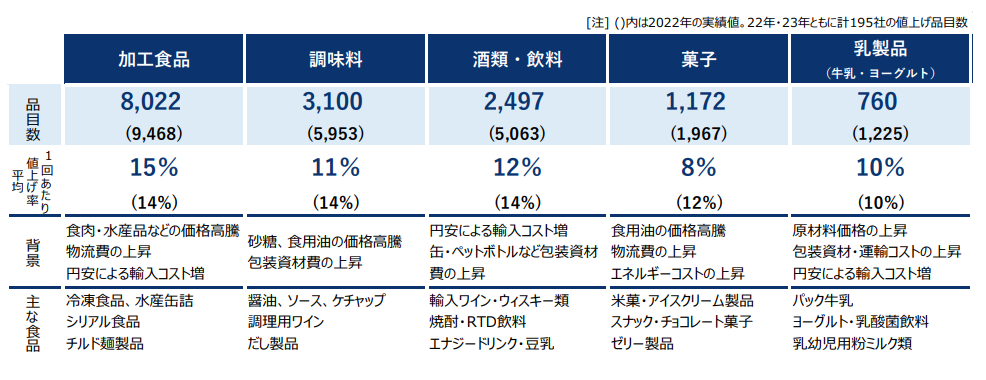 sp2023022804.png