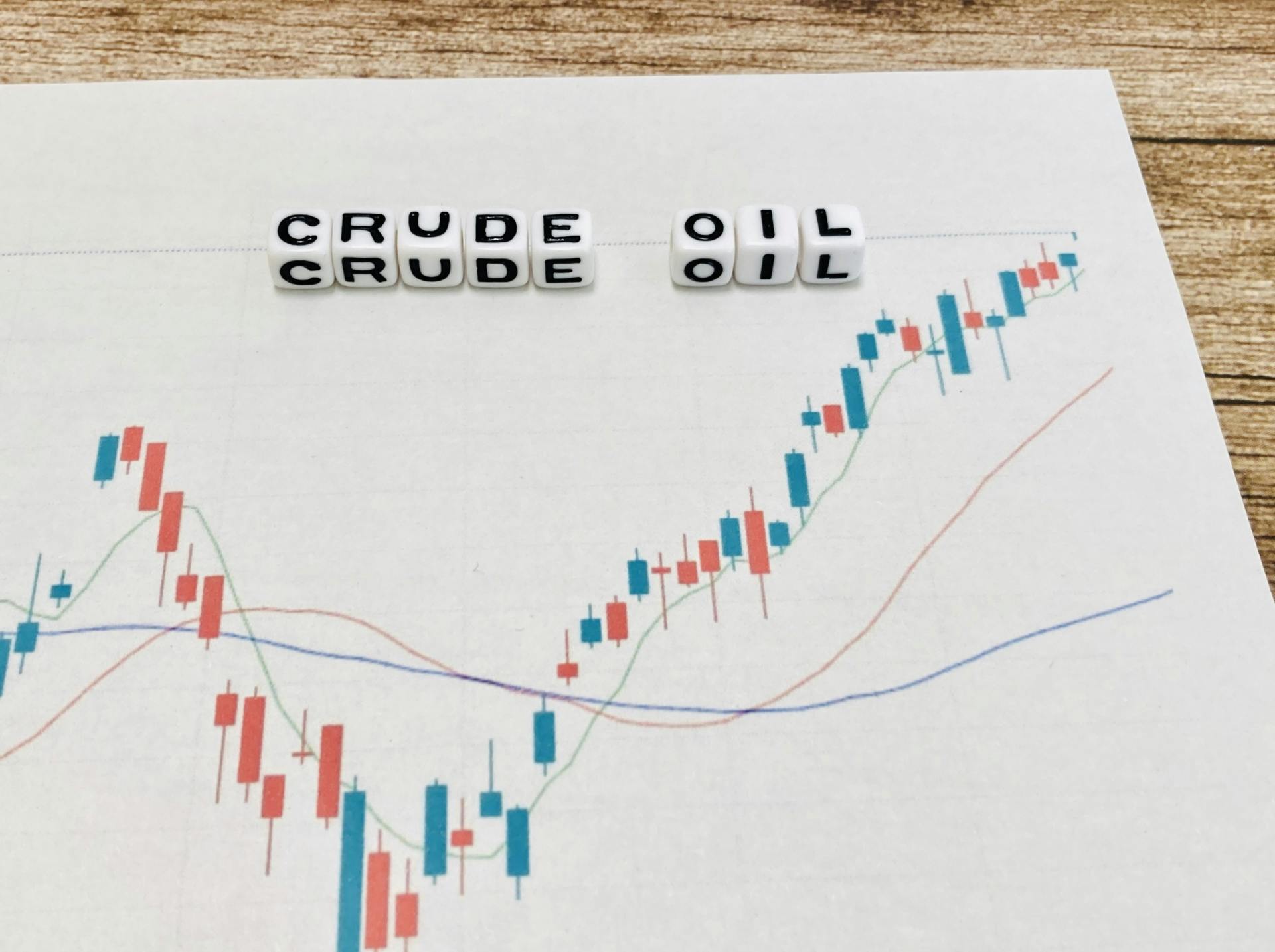 原油価格高騰が物価および家計支出に与える影響