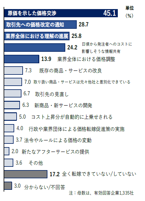 oq2023020901.png