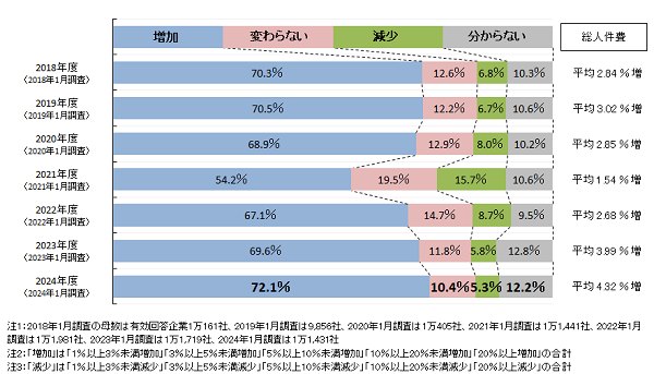 sp2024022107.png