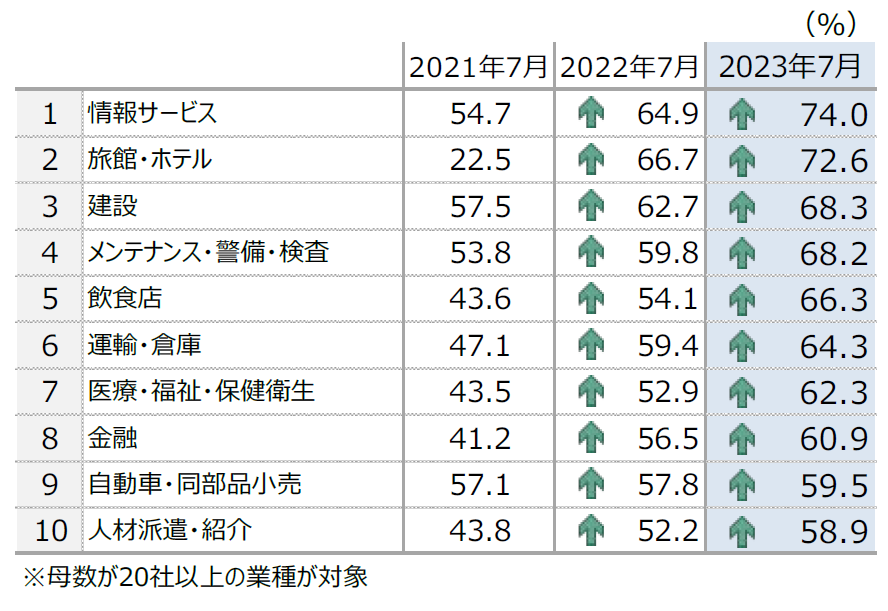 sp2023080703.png