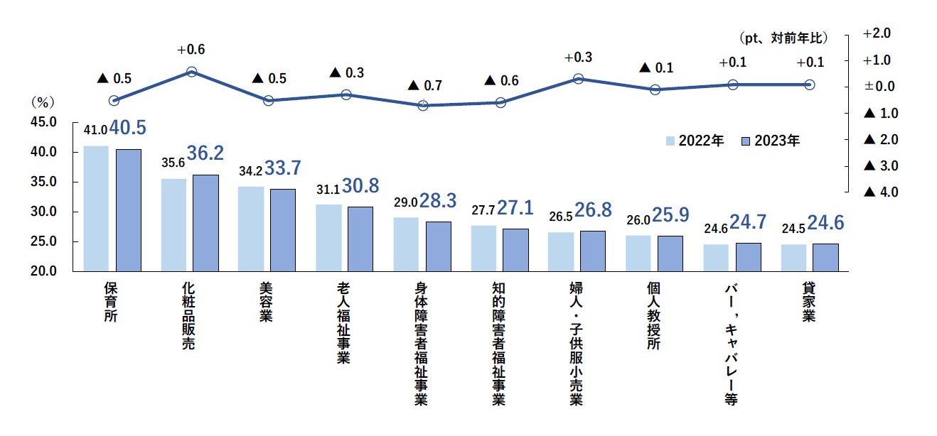 sp2023112905.png