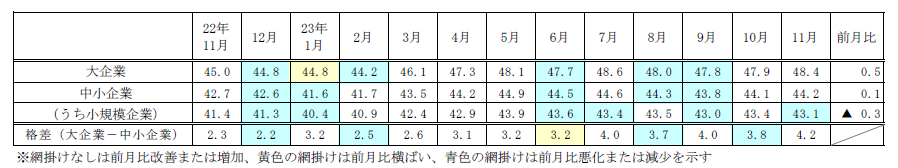 ets20231103kibo.png