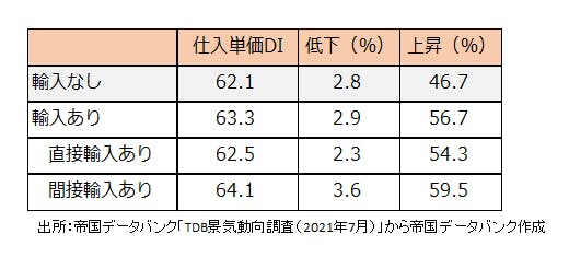 r2021081701_3.png