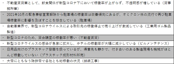 sp2022020704.png