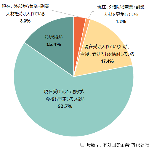 sp2022102806.png