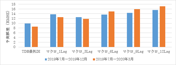 e20230324f03.png
