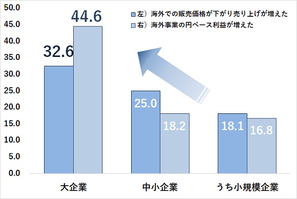 sp20220815e.png