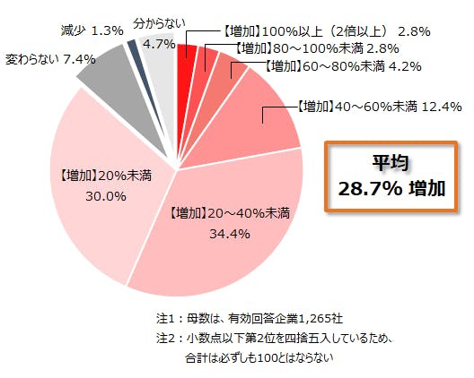 oq2022120701.png