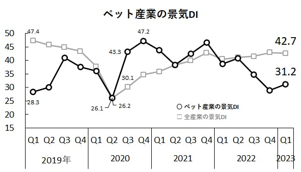 col2023051901a.png