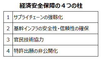 sp2022070700.png