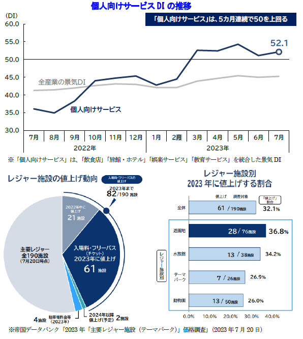 ets20230705point1.1.png