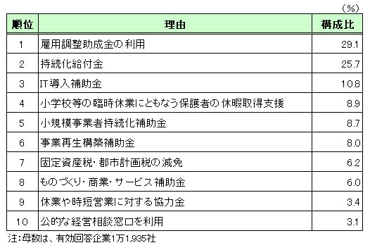 sp2022092807.png